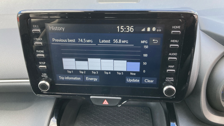 Toyota Yaris Cross 1.5 Hybrid Icon 5dr CVT Hybrid Estate
